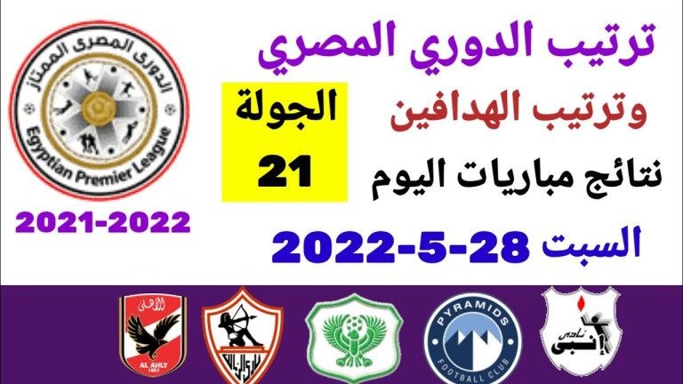 ترتيب الدوري المصري وترتيب الهدافين ونتائج مباريات اليوم السبت 28-5-2022 من الجولة 21
