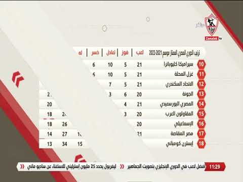 طارق يحيى وحديثه عن جدول ترتيب الدوري المصري الممتاز موسم 2021-2022 - زملكاوي