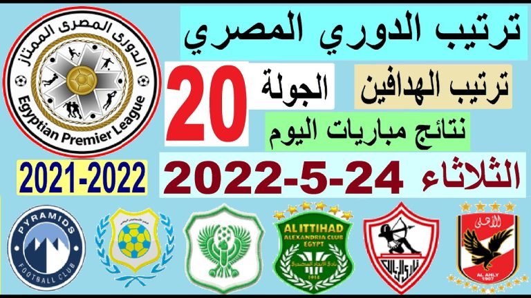 ترتيب الدوري المصري اليوم وترتيب الهدافين ونتائج مباريات اليوم الثلاثاء 24-5-2022 الجولة 20