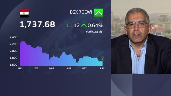 هل يؤثر رفع الدولار الجمركي على معدل التضخم في مصر؟