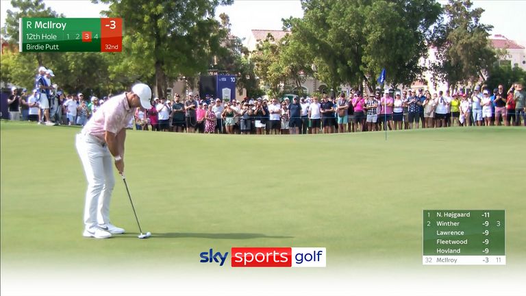 Rory McIlroy produced a stunning 70-foot birdie during his final round in Dubai