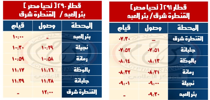 مواعيد القطارات على خطي القنطرة شرق / بئر العبد و بشتيل / كفر داوود / السادات 2 مواعيد القطارات على خطي القنطرة شرق / بئر العبد و بشتيل / كفر داوود / السادات