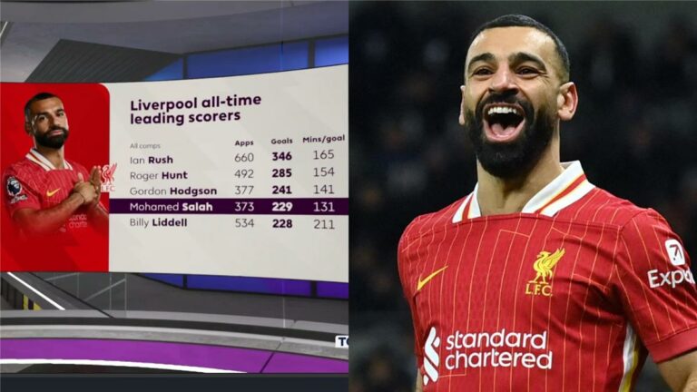أوين: محمد صلاح قد يحطم رقمًا قياسيًا لم أتخيل أن يصل إليه أبدًا