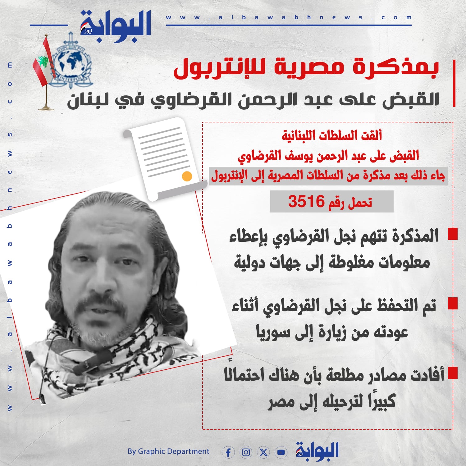 بمذكرة مصرية للإنتربول.. القبض على عبد الرحمن القرضاوي في لبنان 1 بمذكرة مصرية للإنتربول.. القبض على عبد الرحمن القرضاوي في لبنان