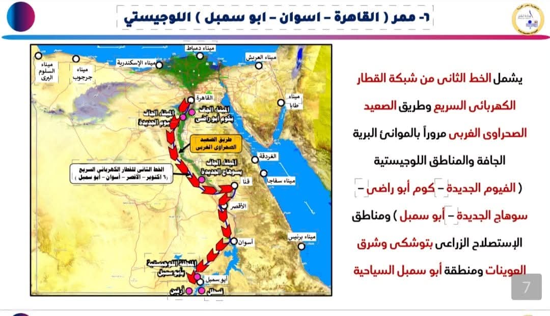 النقل : إنشاء وتنفيذ 7 ممرات لوجستية متكاملة 6 النقل : إنشاء وتنفيذ 7 ممرات لوجستية متكاملة