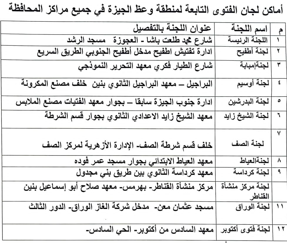 محافظة الجيزة تعلن عن مواقع لجان الفتوى للرد على استفسارات وتساؤلات المواطنين 1 محافظة الجيزة تعلن عن مواقع لجان الفتوى للرد على استفسارات وتساؤلات المواطنين