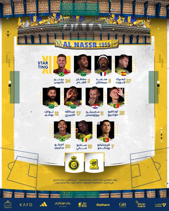 رونالدو أمام بنزيما.. تشكيل الاتحاد والنصر في الدوري السعودي للمحترفين 1 Image