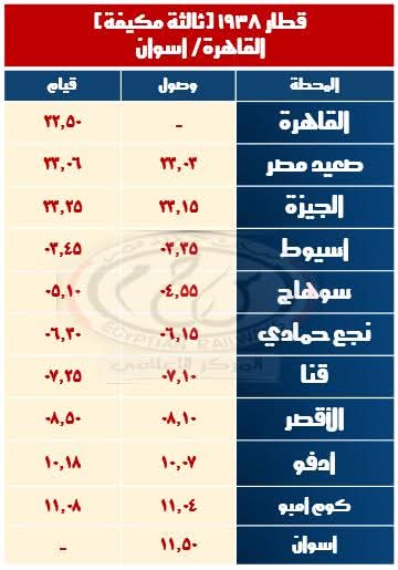 السكة الحديد تعلن تشغيل قطارات إضافية خلال إجازة نصف العام الدراسي 8 السكة الحديد تعلن تشغيل قطارات إضافية خلال إجازة نصف العام الدراسي