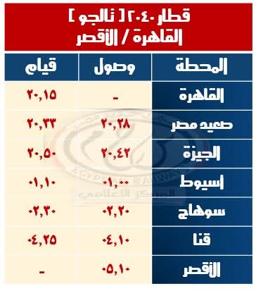 السكة الحديد تعلن تشغيل قطارات إضافية خلال إجازة نصف العام الدراسي 6 السكة الحديد تعلن تشغيل قطارات إضافية خلال إجازة نصف العام الدراسي