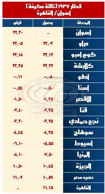 السكة الحديد تعلن تشغيل قطارات إضافية خلال إجازة نصف العام الدراسي 7 السكة الحديد تعلن تشغيل قطارات إضافية خلال إجازة نصف العام الدراسي