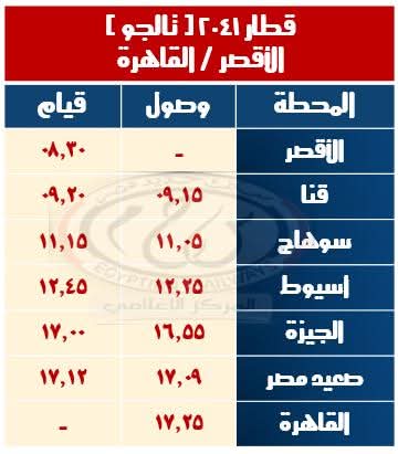السكة الحديد تعلن تشغيل قطارات إضافية خلال إجازة نصف العام الدراسي 1 السكة الحديد تعلن تشغيل قطارات إضافية خلال إجازة نصف العام الدراسي