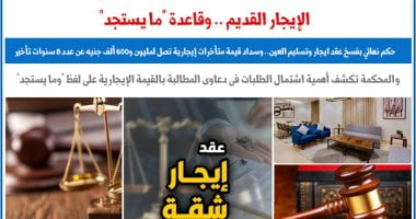 تفاصيل "الإيجار القديم" وقاعدة "ما يُستجد" فى طلبات الدعاوى.. برلمانى