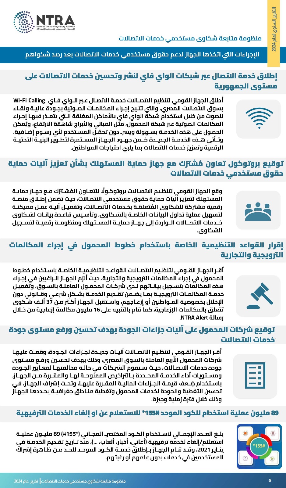 تنظيم الاتصالات يرد 3.2 مليون جنيه للمستخدمين 1 تنظيم الاتصالات يرد 3.2 مليون جنيه للمستخدمين