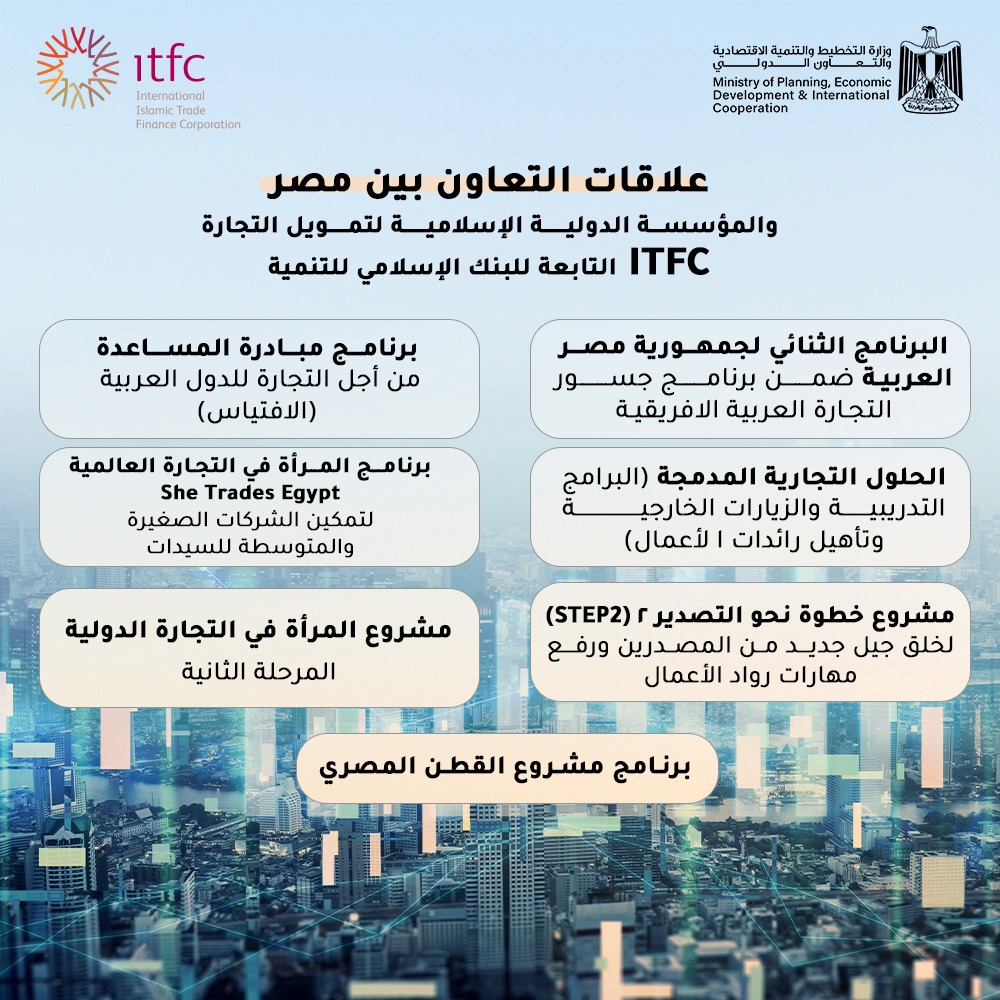 “التخطيط” تستعرض محاور التعاون مع "الدولية الإسلامية لتمويل التجارة" و"الإسلامية لتنمية القطاع الخاص" 3 “التخطيط” تستعرض محاور التعاون مع "الدولية الإسلامية لتمويل التجارة" و"الإسلامية لتنمية القطاع الخاص"