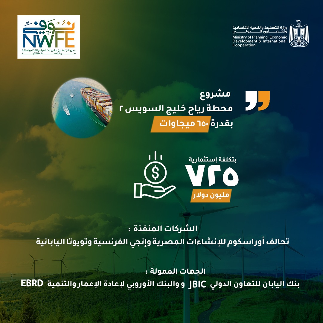 تفاصيل مشروعات الطاقة المتجددة للقطاع الخاص الموقعة ضمن برنامج «نُوَفِّي» 2 تفاصيل مشروعات الطاقة المتجددة للقطاع الخاص الموقعة ضمن برنامج «نُوَفِّي»