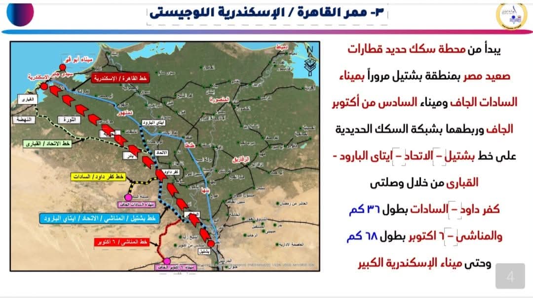 النقل: جار إنشاء وتنفيذ 7 ممرات لوجستية متكاملة 5 النقل: جار إنشاء وتنفيذ 7 ممرات لوجستية متكاملة
