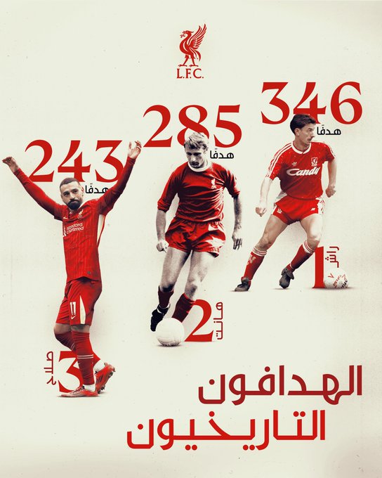 محمد صلاح يكتب التاريخ في الدوري الإنجليزي ويقترب من أساطير مانشستر يونايتد 4 محمد صلاح يكتب التاريخ في الدوري الإنجليزي ويقترب من أساطير مانشستر يونايتد