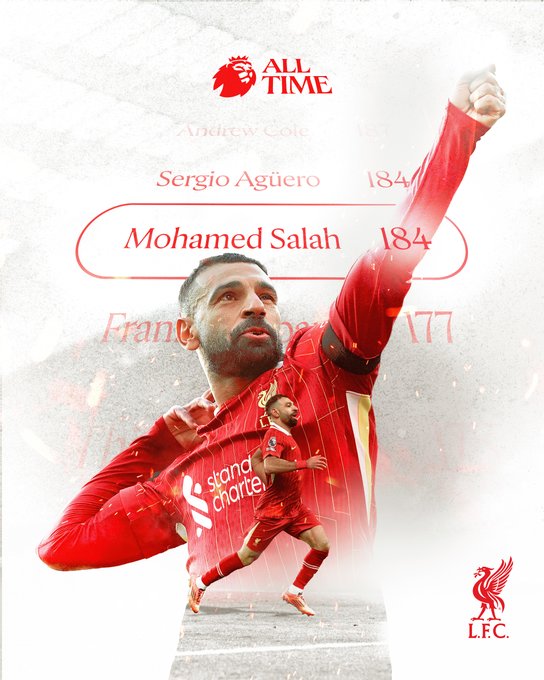 محمد صلاح يكتب التاريخ في الدوري الإنجليزي ويقترب من أساطير مانشستر يونايتد 2 محمد صلاح يكتب التاريخ في الدوري الإنجليزي ويقترب من أساطير مانشستر يونايتد