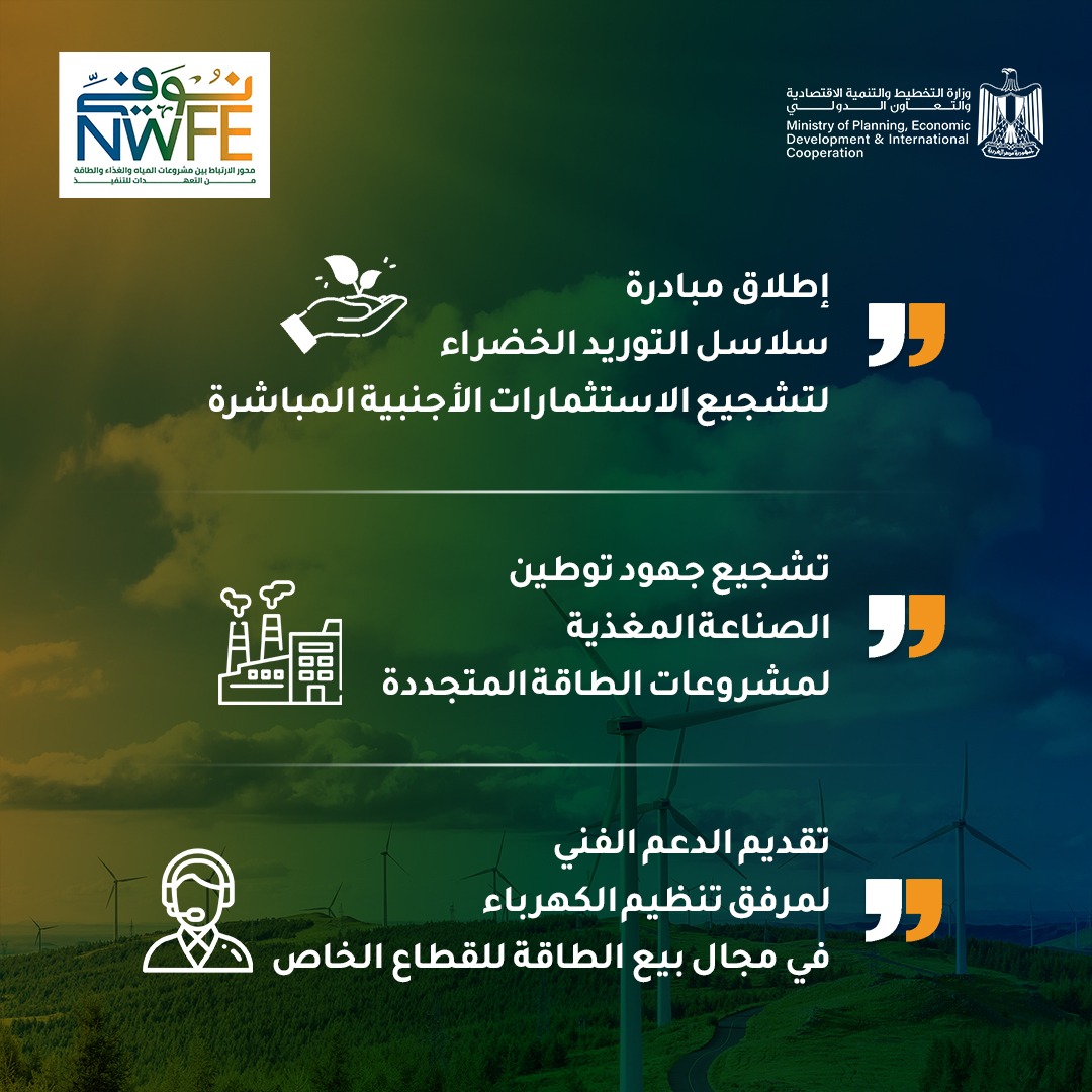 "وزارة التخطيط" تُعلن الموقف التنفيذي لمشروعات محور الطاقة ببرنامج «نُوَفِّي» 5 "وزارة التخطيط" تُعلن الموقف التنفيذي لمشروعات محور الطاقة ببرنامج «نُوَفِّي»