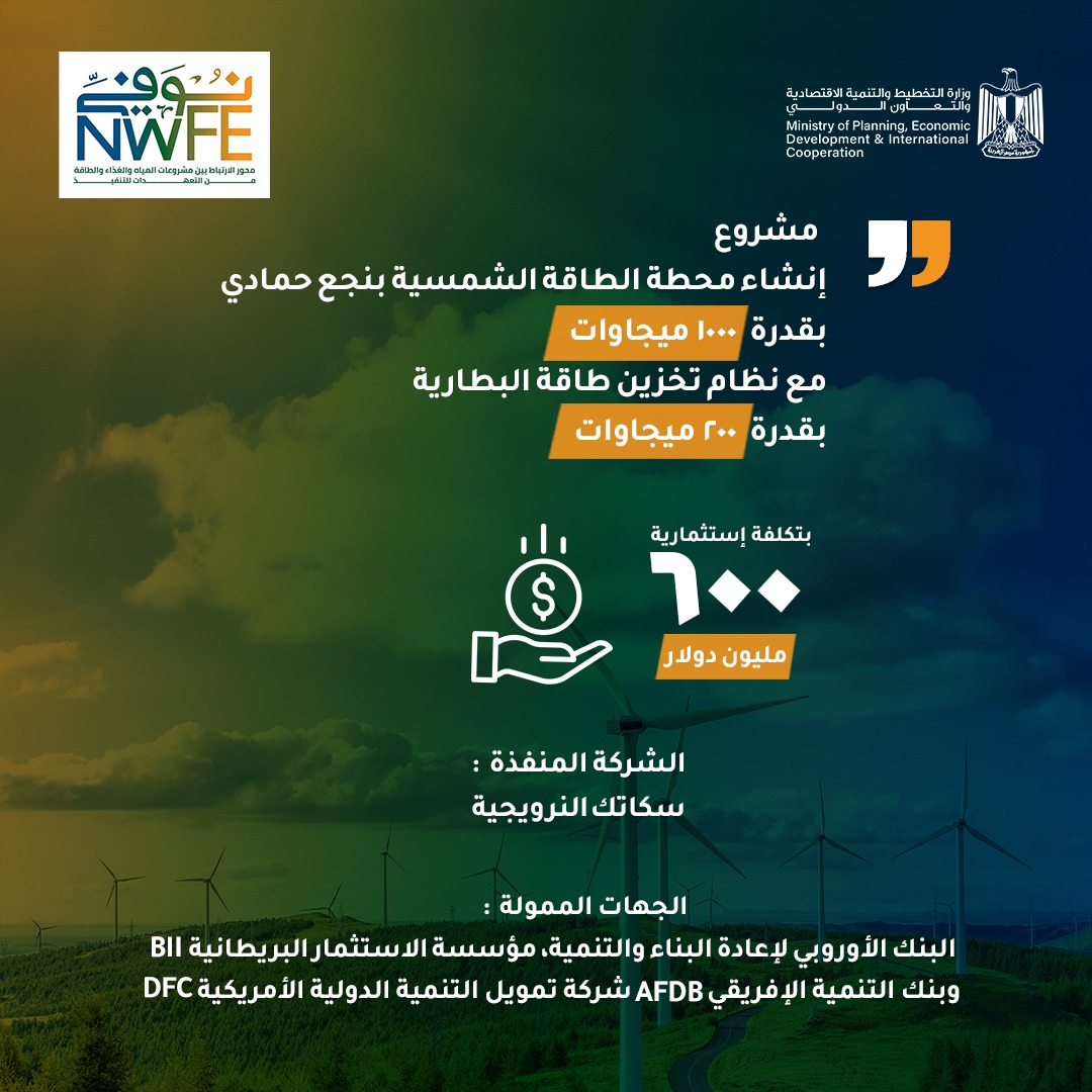 تفاصيل مشروعات الطاقة المتجددة للقطاع الخاص الموقعة ضمن برنامج «نُوَفِّي» 8 تفاصيل مشروعات الطاقة المتجددة للقطاع الخاص الموقعة ضمن برنامج «نُوَفِّي»
