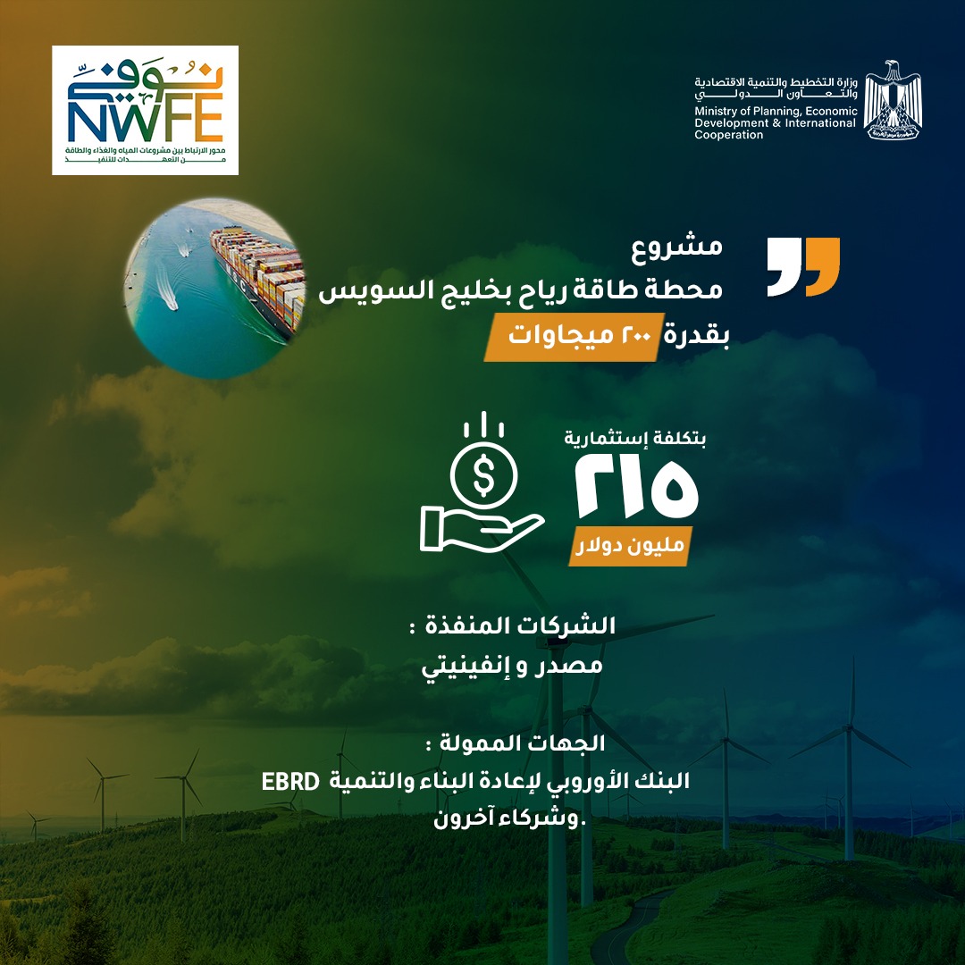تفاصيل مشروعات الطاقة المتجددة للقطاع الخاص الموقعة ضمن برنامج «نُوَفِّي» 6 تفاصيل مشروعات الطاقة المتجددة للقطاع الخاص الموقعة ضمن برنامج «نُوَفِّي»