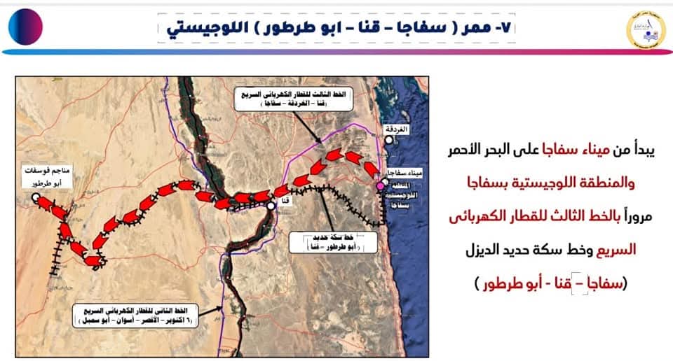 النقل: جار إنشاء وتنفيذ 7 ممرات لوجستية متكاملة 8 النقل: جار إنشاء وتنفيذ 7 ممرات لوجستية متكاملة