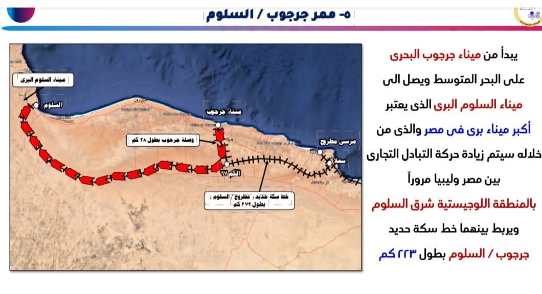 النقل: جار إنشاء وتنفيذ 7 ممرات لوجستية متكاملة 6 النقل: جار إنشاء وتنفيذ 7 ممرات لوجستية متكاملة
