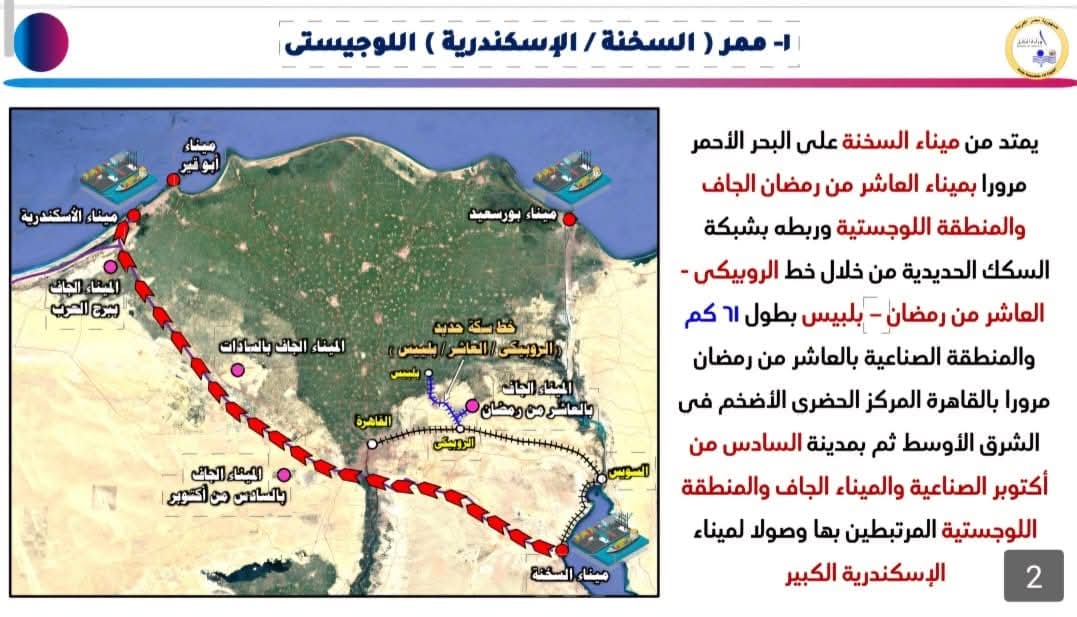 النقل: جار إنشاء وتنفيذ 7 ممرات لوجستية متكاملة 2 النقل: جار إنشاء وتنفيذ 7 ممرات لوجستية متكاملة