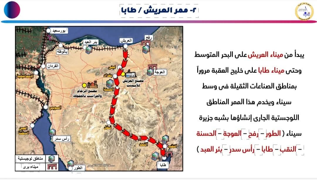 النقل: جار إنشاء وتنفيذ 7 ممرات لوجستية متكاملة 4 النقل: جار إنشاء وتنفيذ 7 ممرات لوجستية متكاملة