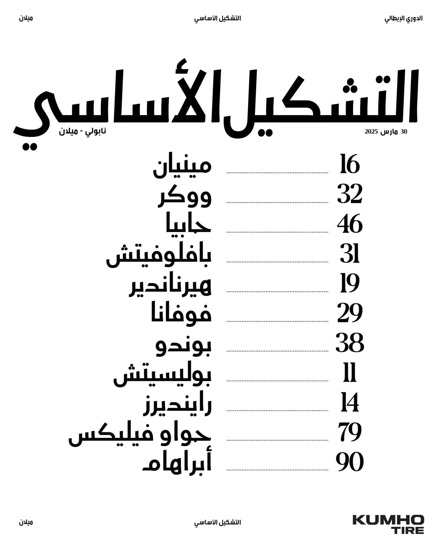 تشكيل ميلان ضد نابولي في الدوري الإيطالي 1 تشكيل ميلان ضد نابولي في الدوري الإيطالي