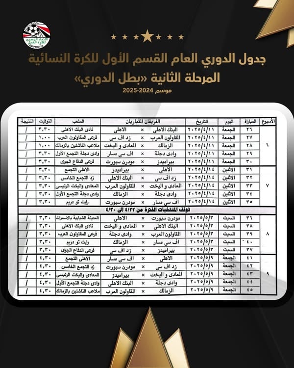 اتحاد الكرة يعلن مواعيد المباريات المؤجلة لدوري الكرة النسائية 1 اتحاد الكرة يعلن مواعيد المباريات المؤجلة لدوري الكرة النسائية
