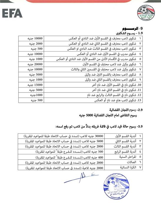 اتحاد الكرة يعلن لائحة الموسم الجديد 20252026.. ويحدد عدد اللاعبين الأجانب