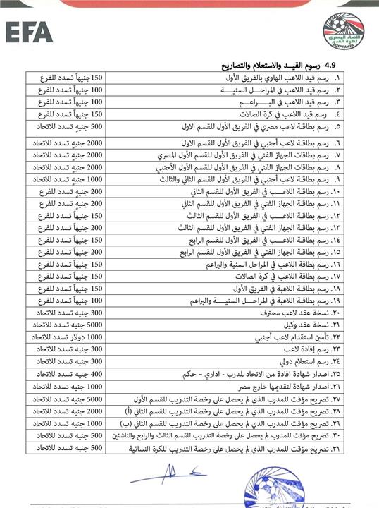 اتحاد الكرة يعلن لائحة الموسم الجديد 20252026.. ويحدد عدد اللاعبين الأجانب