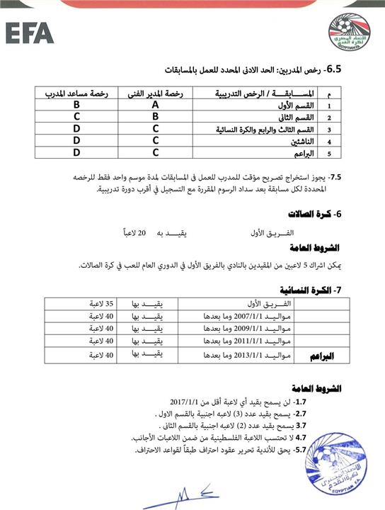 اتحاد الكرة يعلن لائحة الموسم الجديد 20252026.. ويحدد عدد اللاعبين الأجانب