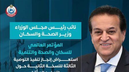 «الصحة» تعلن تحقيق إنجازات نوعية في تنفيذ توصية «تمكين المرأة» قبل انطلاق مؤتمر PHDC’25 «الصحة» تعلن تحقيق إنجازات نوعية في تنفيذ توصية «تمكين المرأة» قبل انطلاق مؤتمر PHDC’25