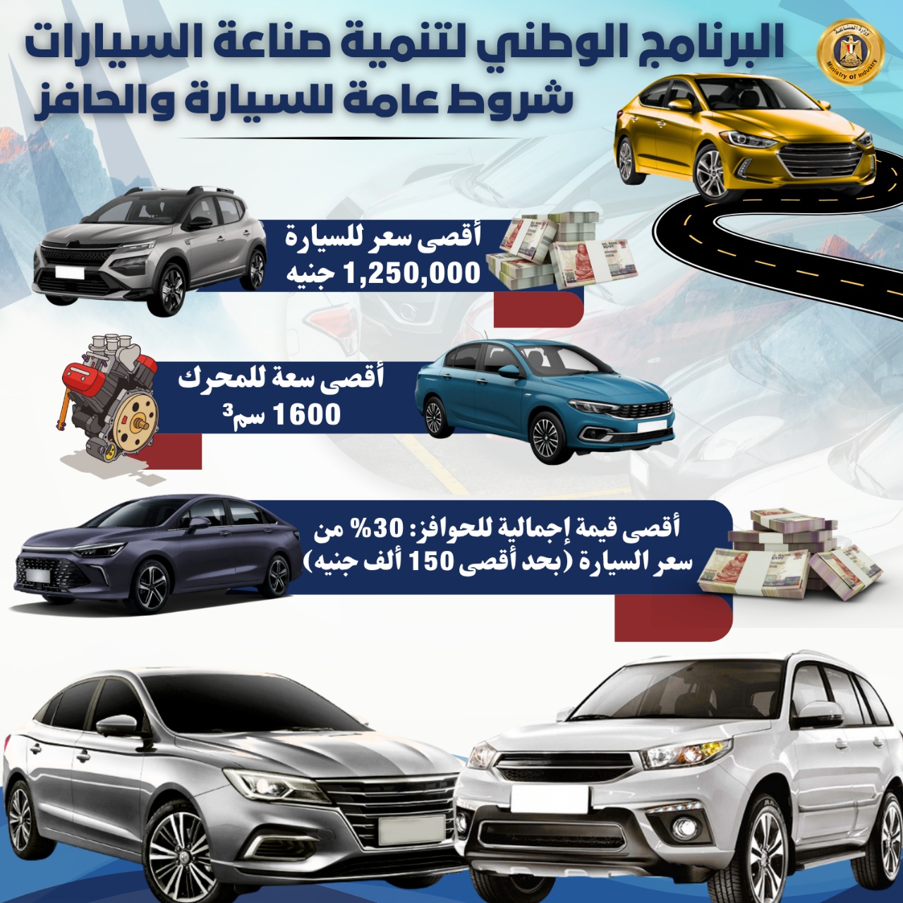 حزمة حوافز جديدة لمصنعي السيارات ضمن"البرنامج الوطني لتنمية صناعة السيارات"