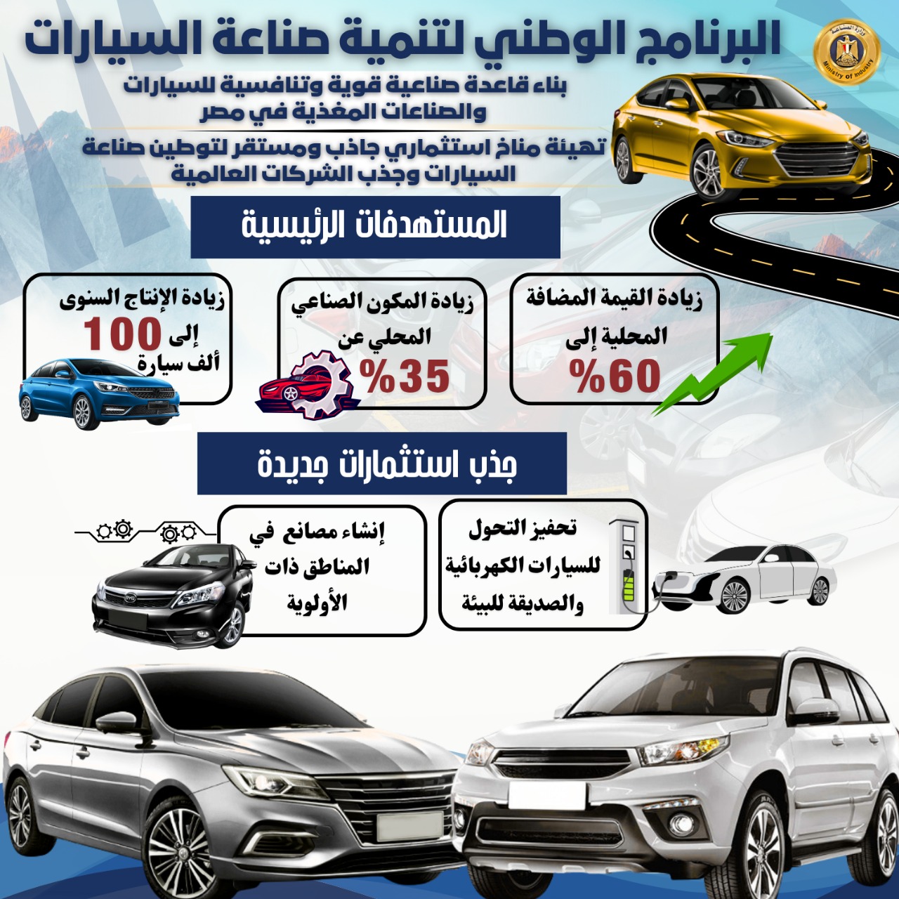 حزمة حوافز جديدة لمصنعي السيارات ضمن"البرنامج الوطني لتنمية صناعة السيارات"