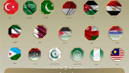 على رأسهم مصر.. دول عربية وإسلامية تدين مصادقة الكنسيت على فرض سيادة إسرائل بالضفة على رأسهم مصر.. دول عربية وإسلامية تدين مصادقة الكنسيت على فرض سيادة إسرائل بالضفة