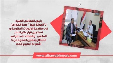 رئيس المجالس الطبية لـ"مصر24 نيوز": صحة المواطن فى مقدمة أولويات الحكومة و4 ملايين قرار علاج العام الماضي.. والقضاء على قوائم الانتظار وتقليل الفجوة من 6 أشهر لـ3 أسابيع فقط