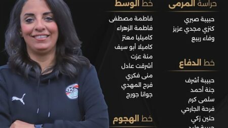 قائمة منتخب مصر للكرة النسائية تحت 20 سنة المشاركة في بطولة شمال أفريقيا بتونس قائمة منتخب مصر للكرة النسائية تحت 20 سنة المشاركة في بطولة شمال أفريقيا بتونس