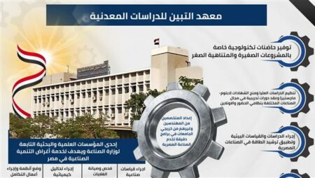 تعرف على دور "معهد التبين للدراسات المعدنية" في نقل العلوم والتكنولوجيات الحديثة للصناعة المحلية