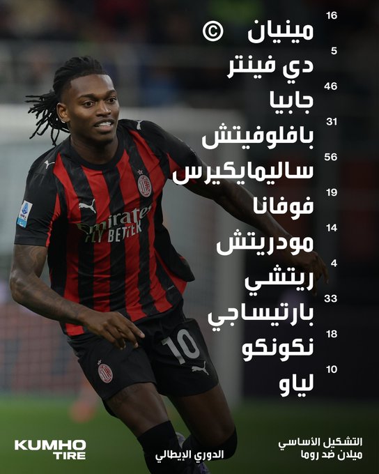 لياو يقود تشكيل ميلان الأساسي أمام روما في الدوري الإيطالي