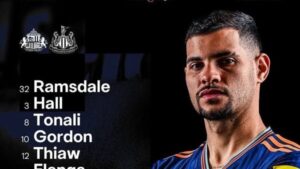 نيوكاسل يعلن تشكيله الرسمي لمواجهة سندرلاند في الدوري الإنجليزي