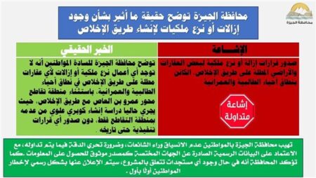 الجيزة توضح حقيقة الإشاعات حول إزالة عقارات طريق الإخلاص