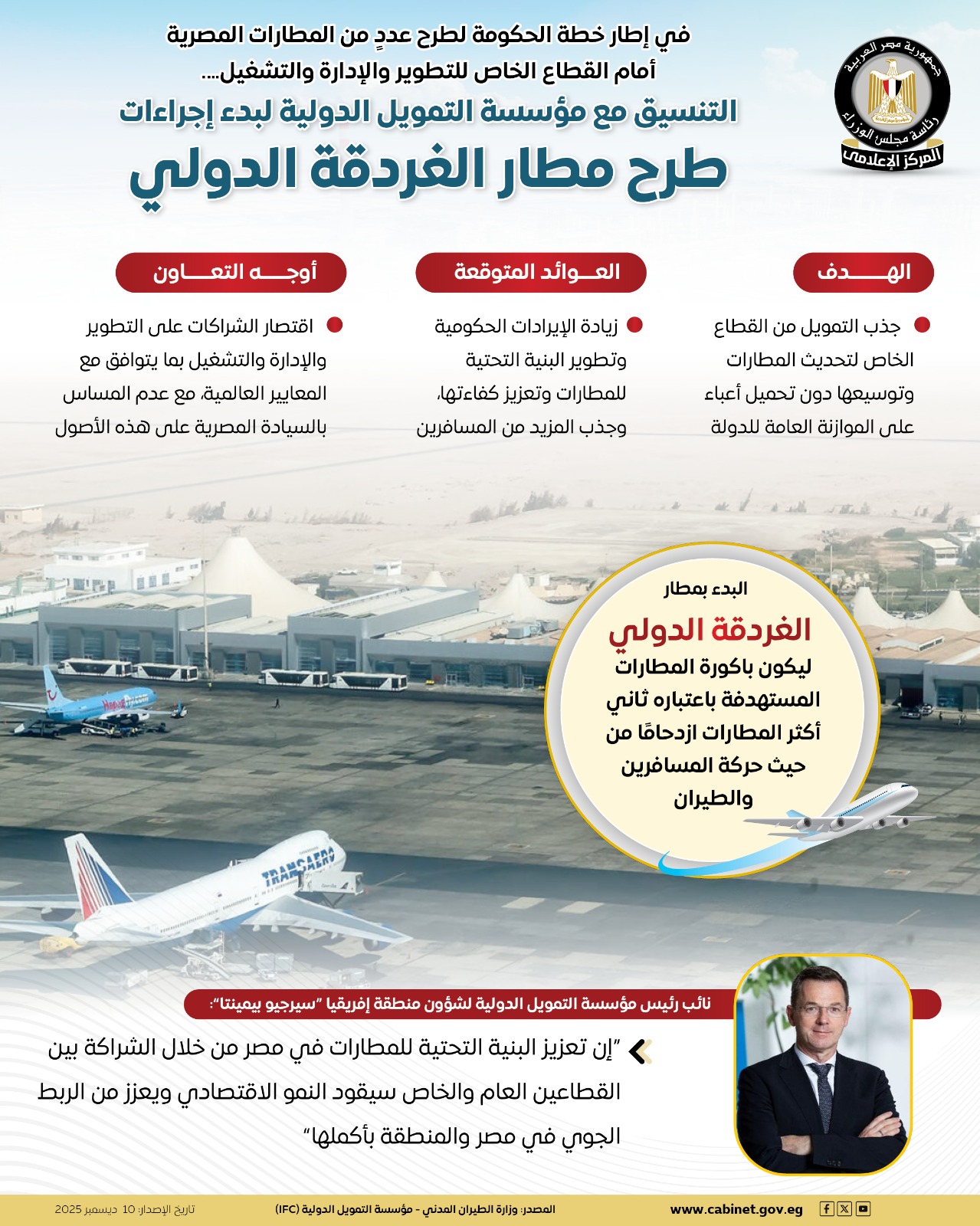 مجلس الوزراء: طرح مطار الغردقة الدولي أمام القطاع الخاص وعدم المساس بالأصول 1 مجلس الوزراء: طرح مطار الغردقة الدولي أمام القطاع الخاص وعدم المساس بالأصول