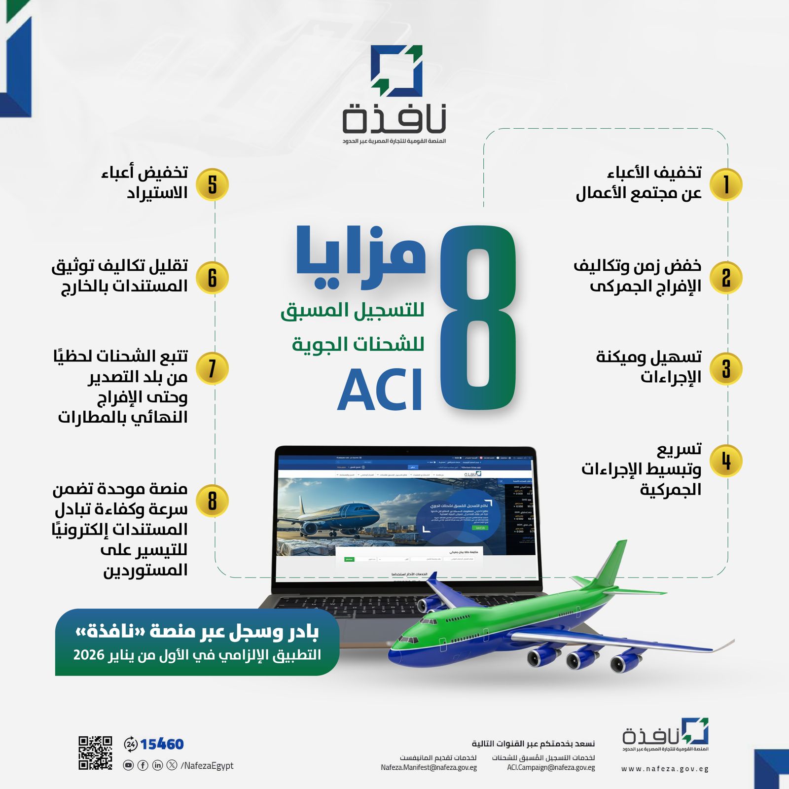 لا رسوم جديدة على المستوردين مع تطبيق «ACI» على الشحنات الجوية 1 لا رسوم جديدة على المستوردين مع تطبيق «ACI» على الشحنات الجوية