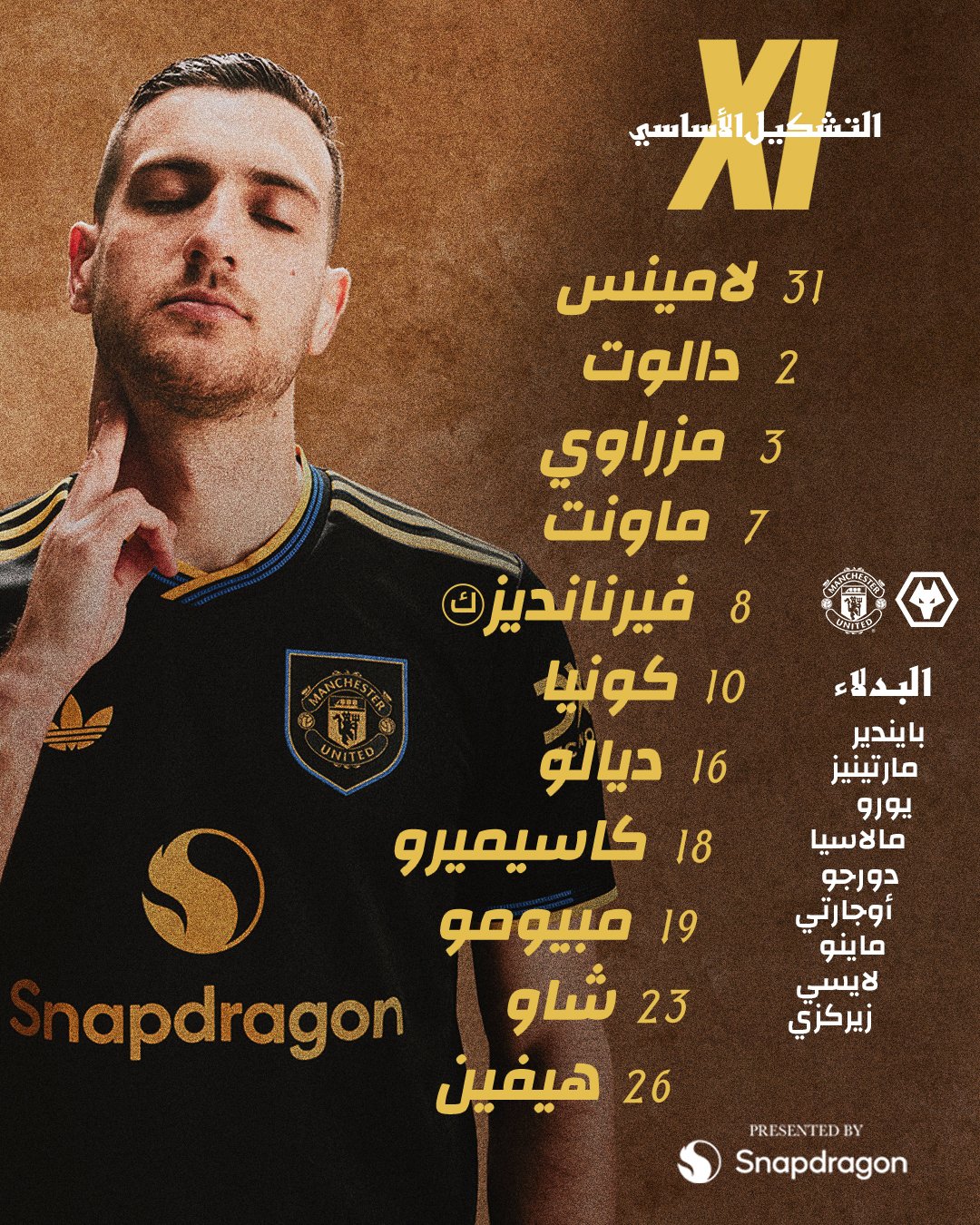 التشكيل الرسمي للشياطين الحمر أمام وولفرهامبتون في الدوري الإنجليزي 1 التشكيل الرسمي للشياطين الحمر أمام وولفرهامبتون في الدوري الإنجليزي