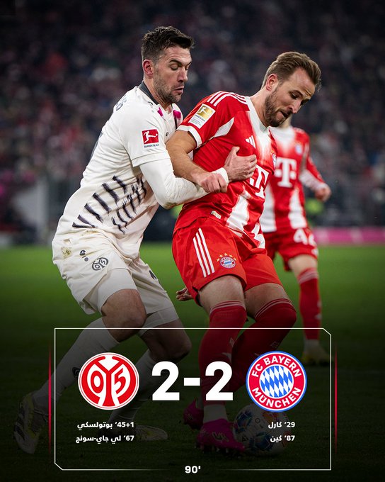 بايرن ميونخ يفقد نقطتين أمام ماينز بالدوري الألماني 1 بايرن ميونخ يفقد نقطتين أمام ماينز بالدوري الألماني