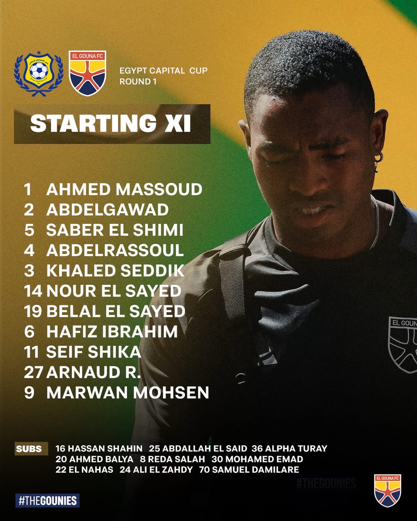 تشكيل الجونة أمام الإسماعيلي في دور المجموعات بكأس عاصمة مصر 1 تشكيل الجونة أمام الإسماعيلي في دور المجموعات بكأس عاصمة مصر