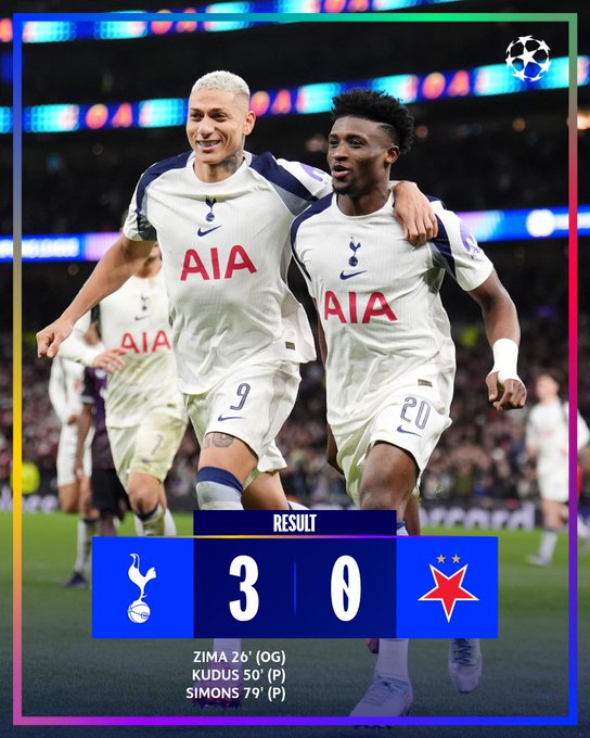 توتنهام يكتسح سلافيا براج بثلاثية نظيفة بدوري أبطال أوروبا